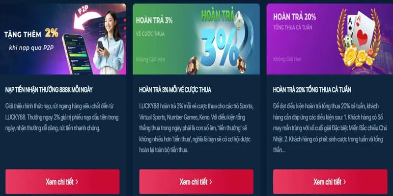 Hoàn trả đá gà hàng tuần Nohu64